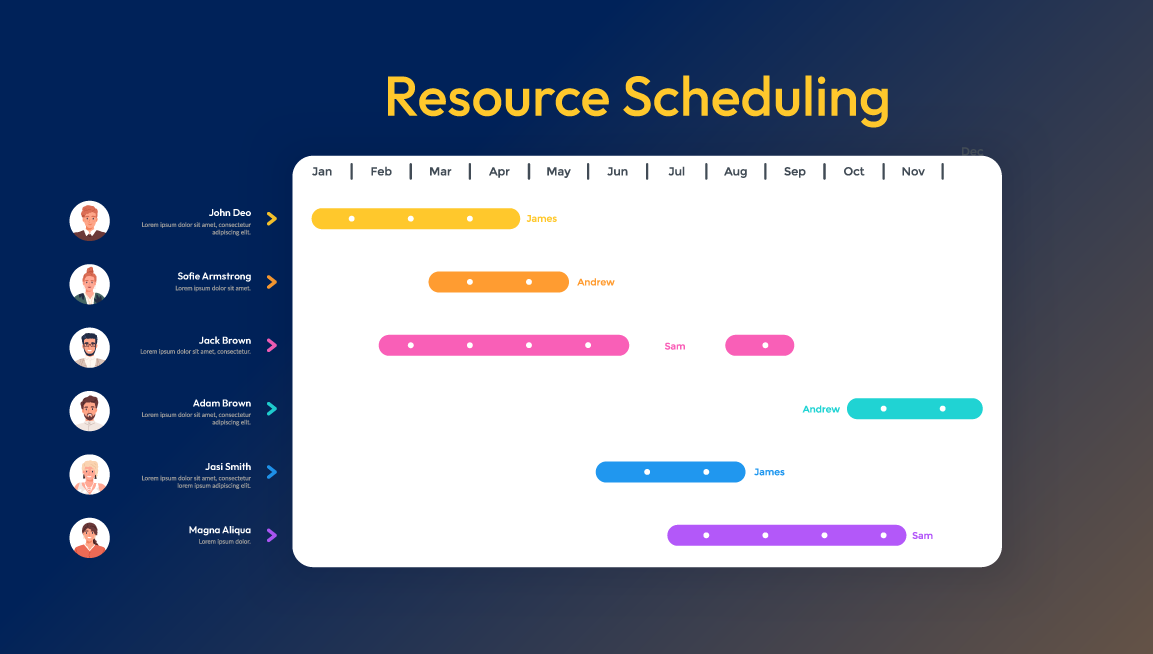 what-is-resource-scheduling-how-does-it-improve-project-delivery